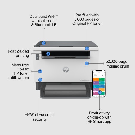 HP Laserjet Tank Mfp 2604Dw